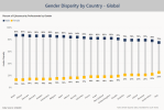 Gender-Disparity-1024x688.png