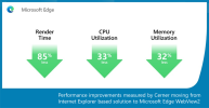 thumbnail_CernerImage_Measurements_v3.png