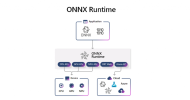 ONNX-Runtime-Build-2023-final-1024x539.png