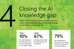 Insight-4-Closing-the-AI-Knowledge-Gap-1.png